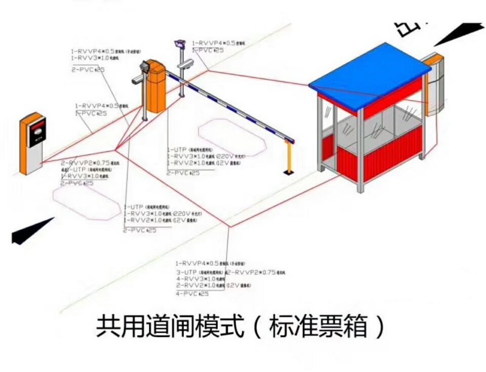 新晃县单通道模式停车系统