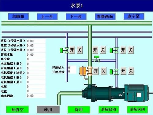 新晃县水泵自动控制系统八号