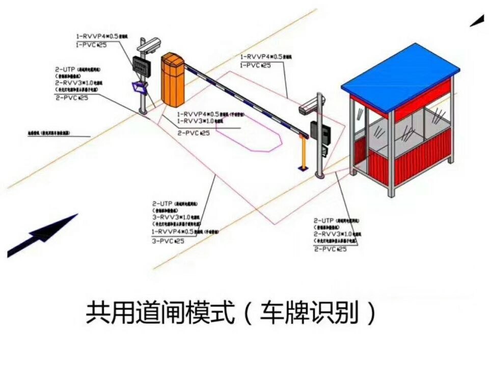 新晃县单通道manbext登陆
系统施工